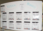 Bakeoff Voting Board