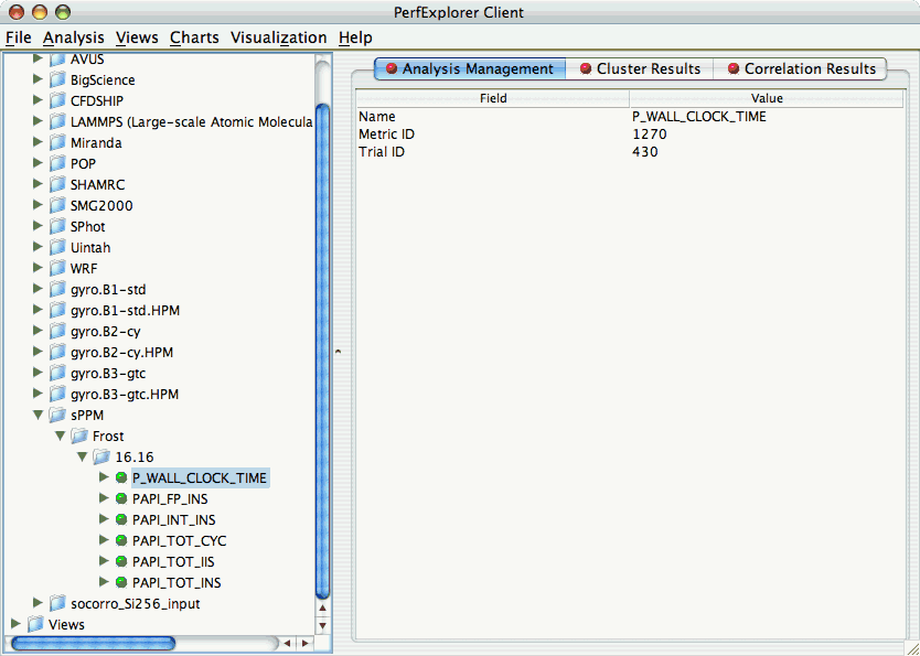 Selecting a Metric to Cluster