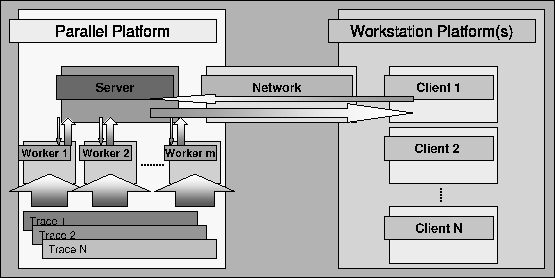 \includegraphics[width=\columnwidth]{fig_overview_architecture}