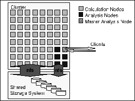 \includegraphics[width=.5\columnwidth,clip=]{fig_environment_layout}