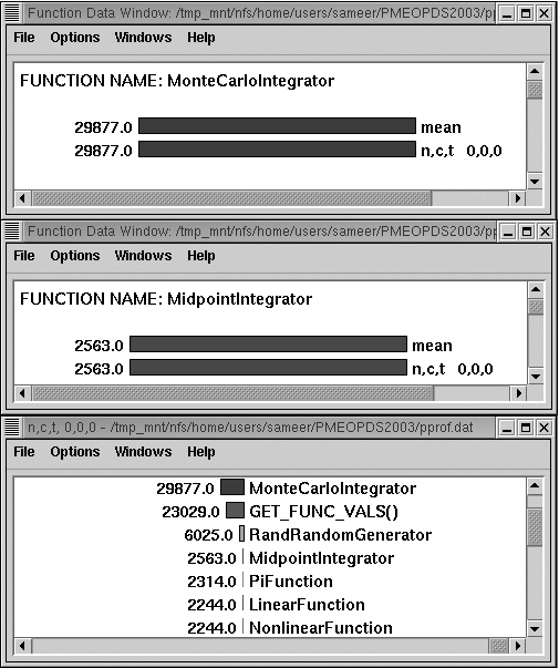 \begin{figure}\begin{center}
\epsfig{figure=Figures/jracy.eps,width=3.25in}\end{center}\end{figure}
