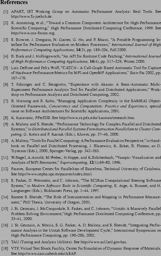 \begin{chapthebibliography}{99}
\bibitem{apart}
APART, IST Working Group on ...
...of Materials. See http://www.cacr.caltech.edu/ASAP.
\end{chapthebibliography}
