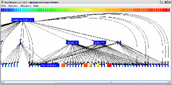 callgraph.gif