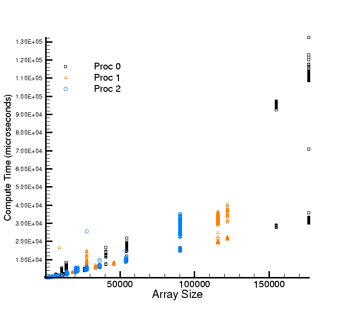 \begin{figure}\centerline{\epsfig{file=Pics/sc_proxy_compute.eps,width=16cm,clip=}}\end{figure}