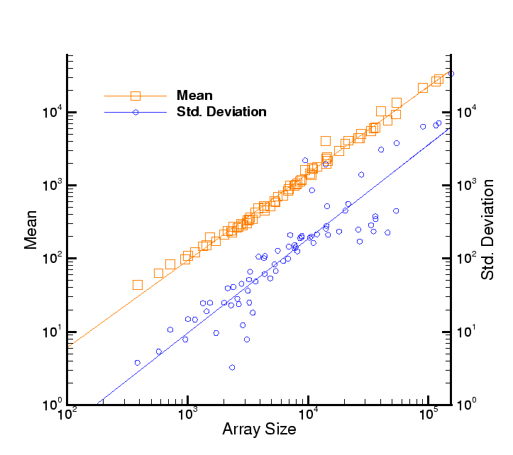 \begin{figure}\centerline{\epsfig{file=Pics/sc_tec.eps,width=16cm,clip=}}\end{figure}