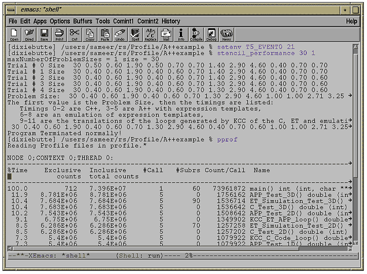[pprof with A++ program]