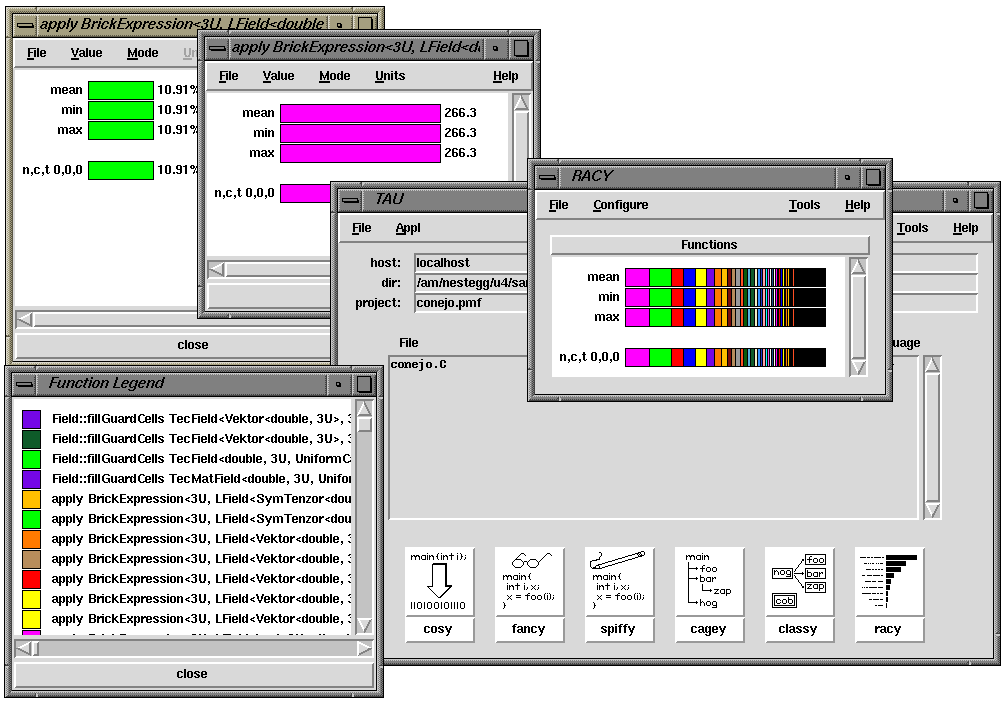[racy with conejo data]