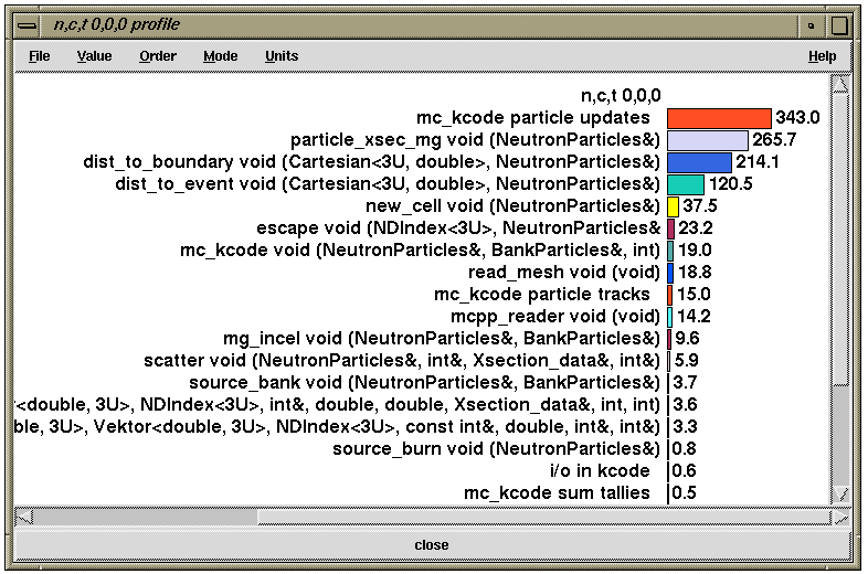 [Node
