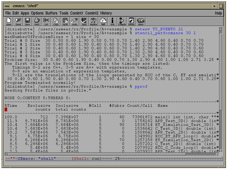 [pprof with A++ program]