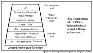 [Figure 4a]