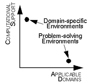 [Figure 6]