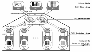 [Figure 1]