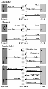 [Figure 2]