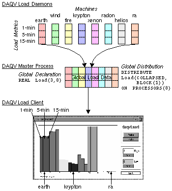 [Figure 5]