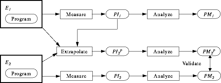 [FIGURE 2]