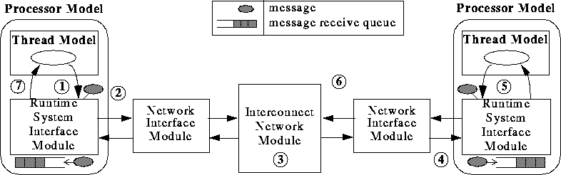 [FIGURE 4]