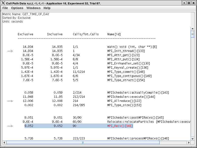 Thread Call Path Relations Window