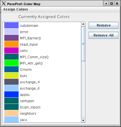 Color Map