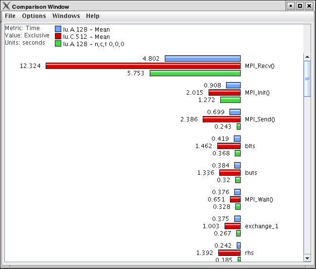 Comparison Window (3 threads)