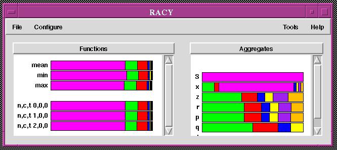 [RACY