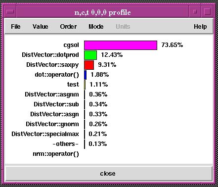 [node