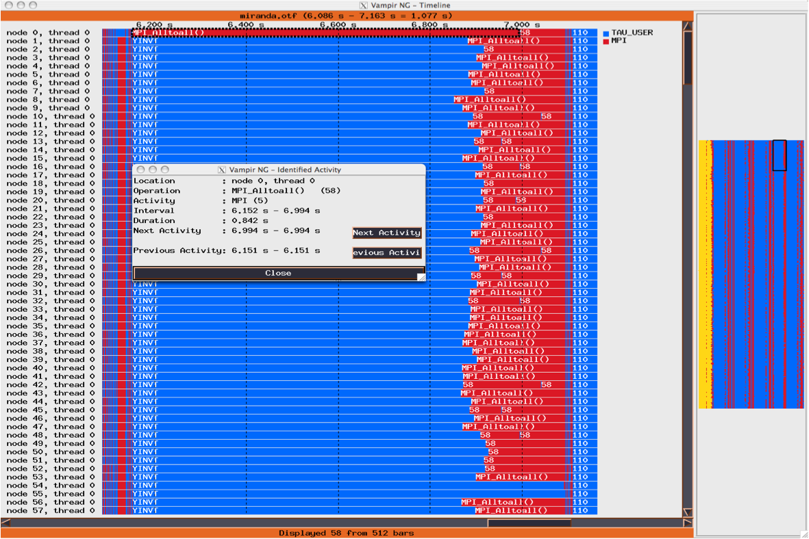 Tracing with Vampir