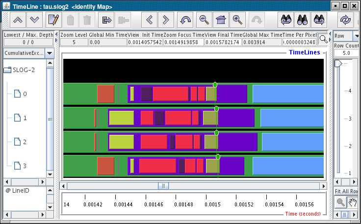 Main Data Window